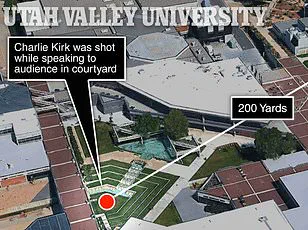 Veteran Lawman Confirms Security Signals in Video of Charlie Kirk's Bodyguards Before Shooting Spark Speculation