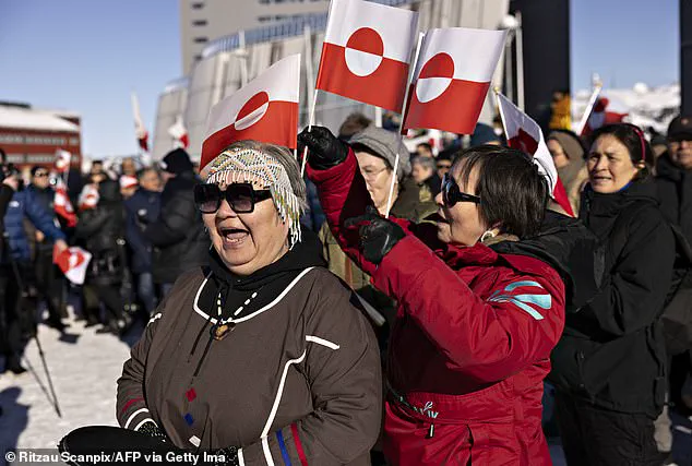 Hidden Agendas: Congress Unveils Bipartisan Plan to Counter Trump's Secret Threats to Greenland