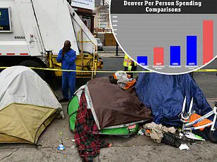 State Housing Vouchers Spark Tension in Denver as Homeless Families Move into Neighboring Apartments