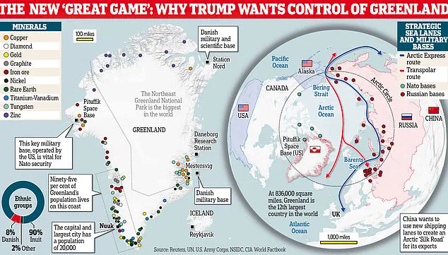 Former Ambassador Suggests Trump Could Secure Greenland Under U.S. Control, Citing Similar Path to Puerto Rico Amid Foreign Policy Controversies