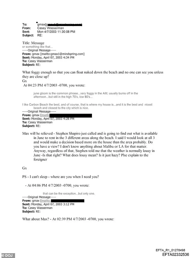 Casey Wasserman's 2003 Emails with Ghislaine Maxwell Surface in DOJ Documents, Sparking Olympic Scandal