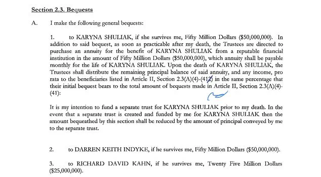 Jeffrey Epstein's Will Reveals Controversial Plan to Distribute $288 Million and Properties to Beneficiaries