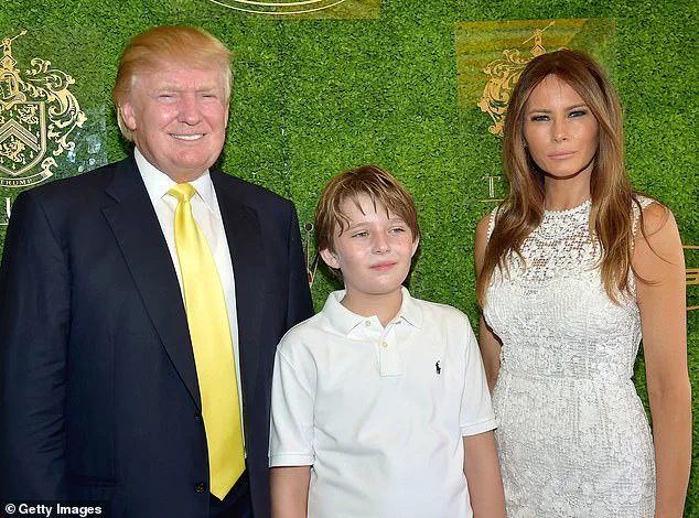 Late-Breaking: Melania Trump's Guarded Secret – Barron's Private Life Finally Revealed