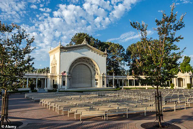 San Diego's Balboa Park Parking Fee Crisis: A Well-Intentioned Policy Gone Awry