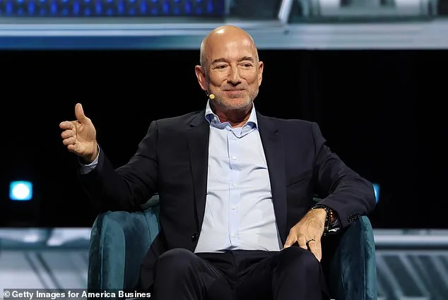 Forbes Analysis Shows Sharp Contrast in Billionaire Philanthropy
