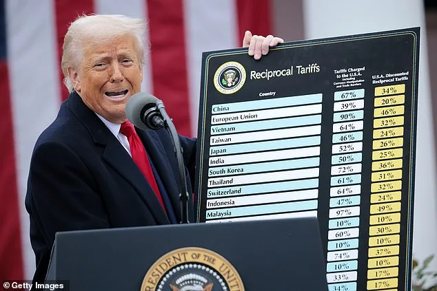 C-SPAN Clarifies: Caller 'John Barron' Not Trump, Discusses Blocked Tariff Policies
