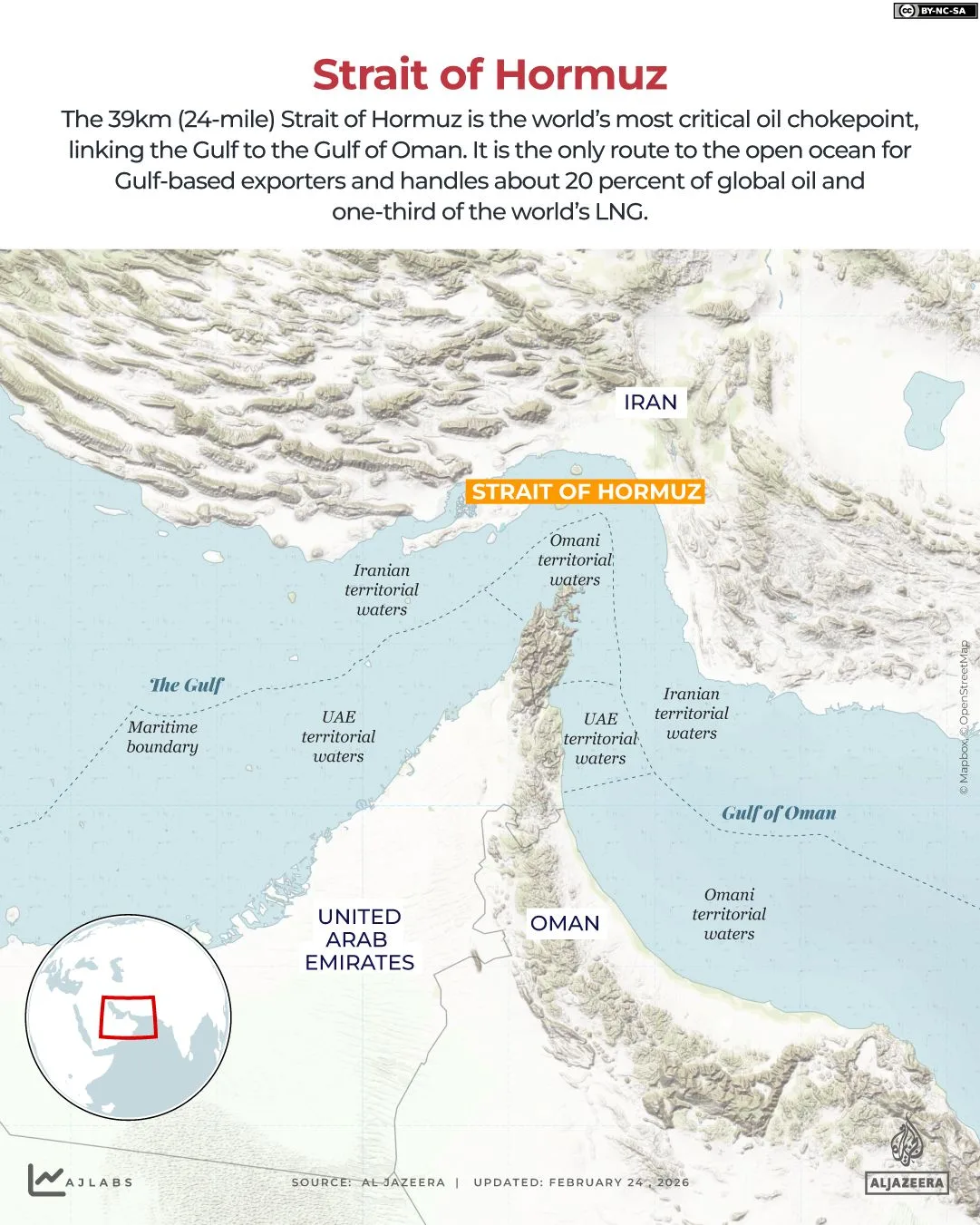 Iran's Control Claim Over Strait of Hormuz Raises Global Energy Concerns Amid Escalating US-Israeli Tensions