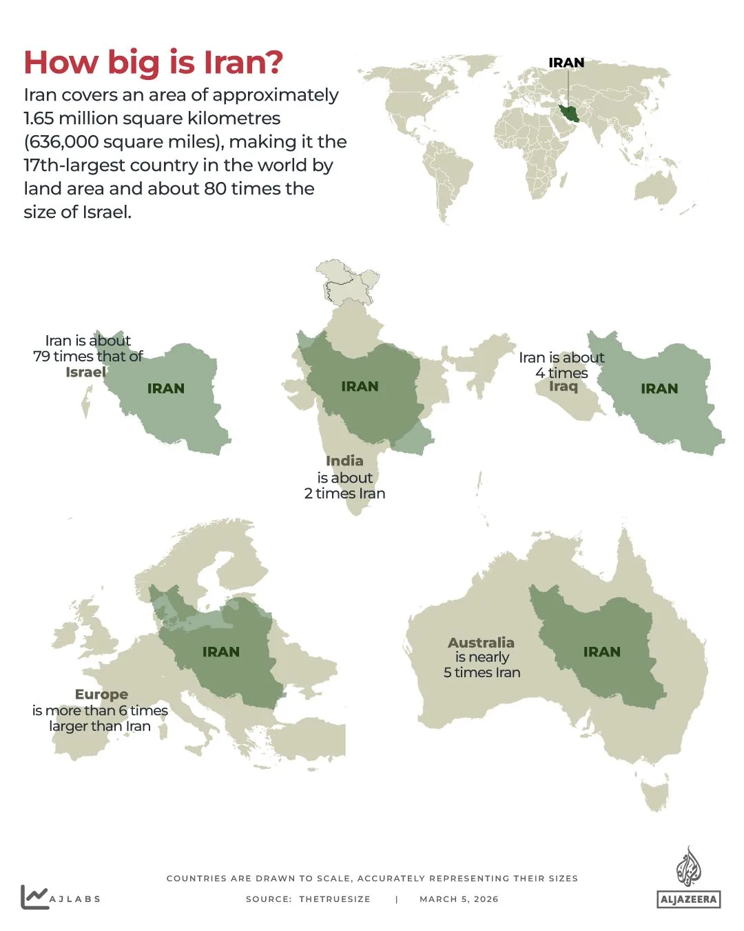 Iran's Vast Geographical Footprint: A Geopolitical Powerhouse Shaping Global Dynamics