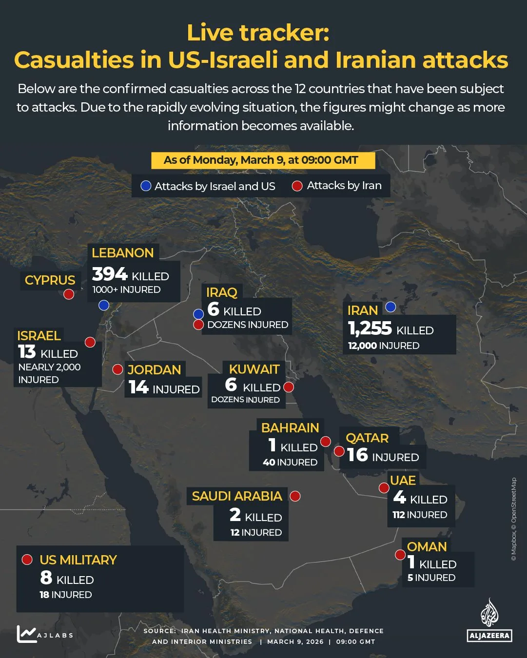 Escalating Conflict and Leadership Shift in Iran Drive Global Oil Prices Higher