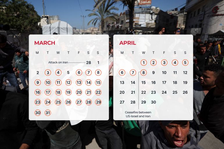 Fragile Ceasefire Between US and Iran Amid Ongoing Israeli Attacks on Gaza