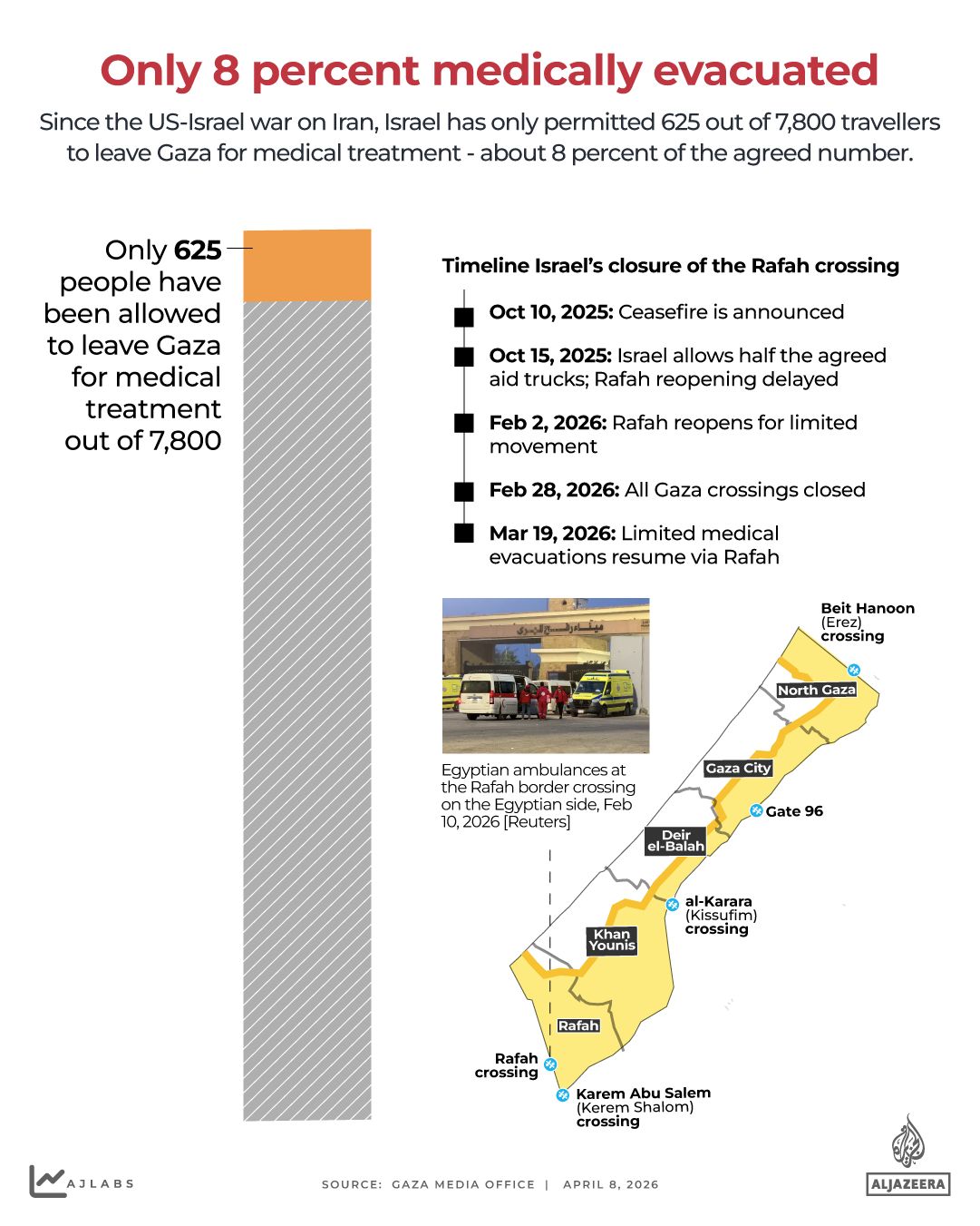 Fragile Ceasefire Between US and Iran Amid Ongoing Israeli Attacks on Gaza