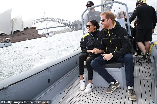 Leaked Documents Reveal Harry and Meghan's Australian Tour Funded by Private Sources, Not Taxpayers—A Break from Royal Tradition