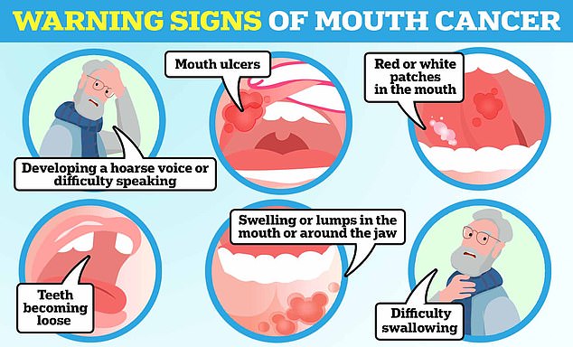 Woman faces tongue removal after oral cancer misdiagnosed as rare condition