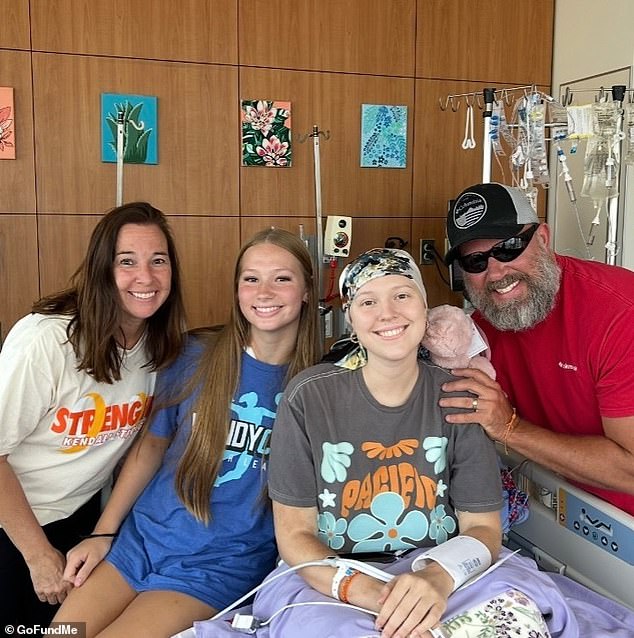 Wisconsin volleyball player diagnosed with leukemia after routine dental procedure