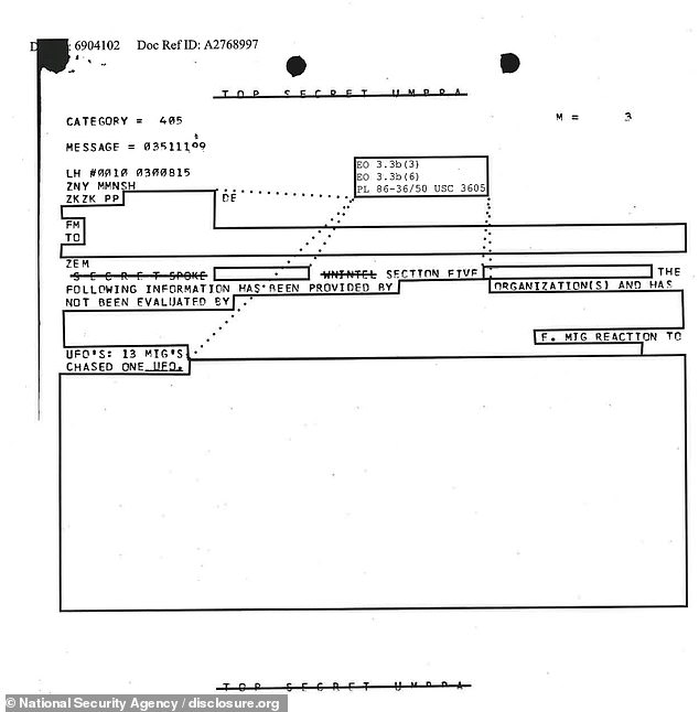 Declassified NSA reports reveal Cold War UFOs that outmaneuvered fighter jets.